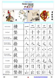 L'ecriture chinoise - Mementos langues
